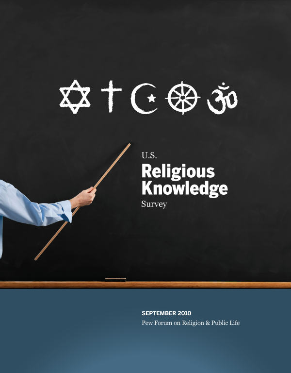 Religious Knowledge Report Cover