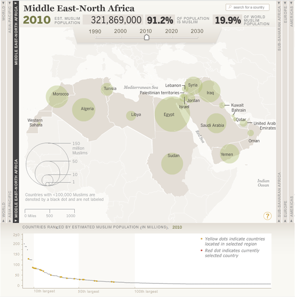 Muslim Population Interactive Map