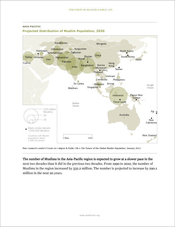Muslim Population Report Interior Page