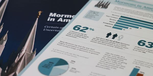 Mormons in American Infographic Thumbnail