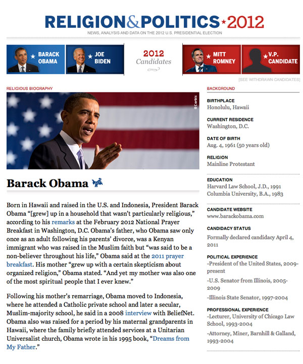 Religion & Politics Microsite