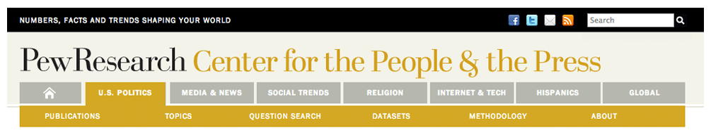 OTHER_PewResearch_PPnav