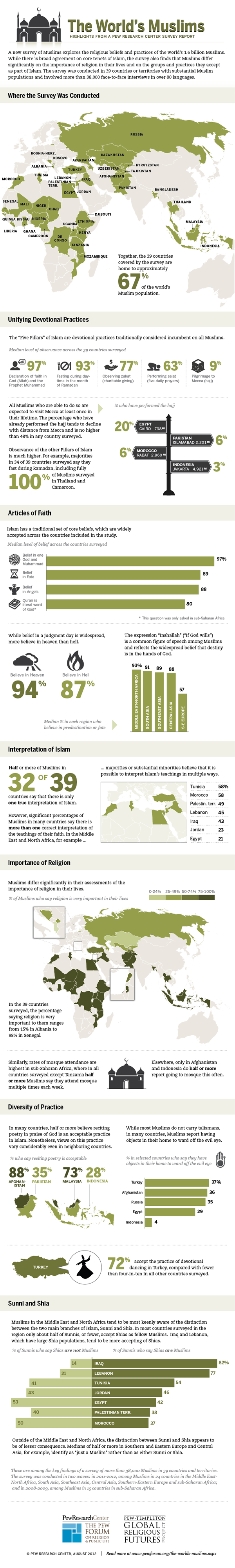 WEB-WorldsMuslims-3