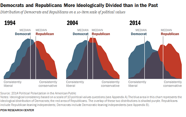 INTERACTIVE_Polarization-1